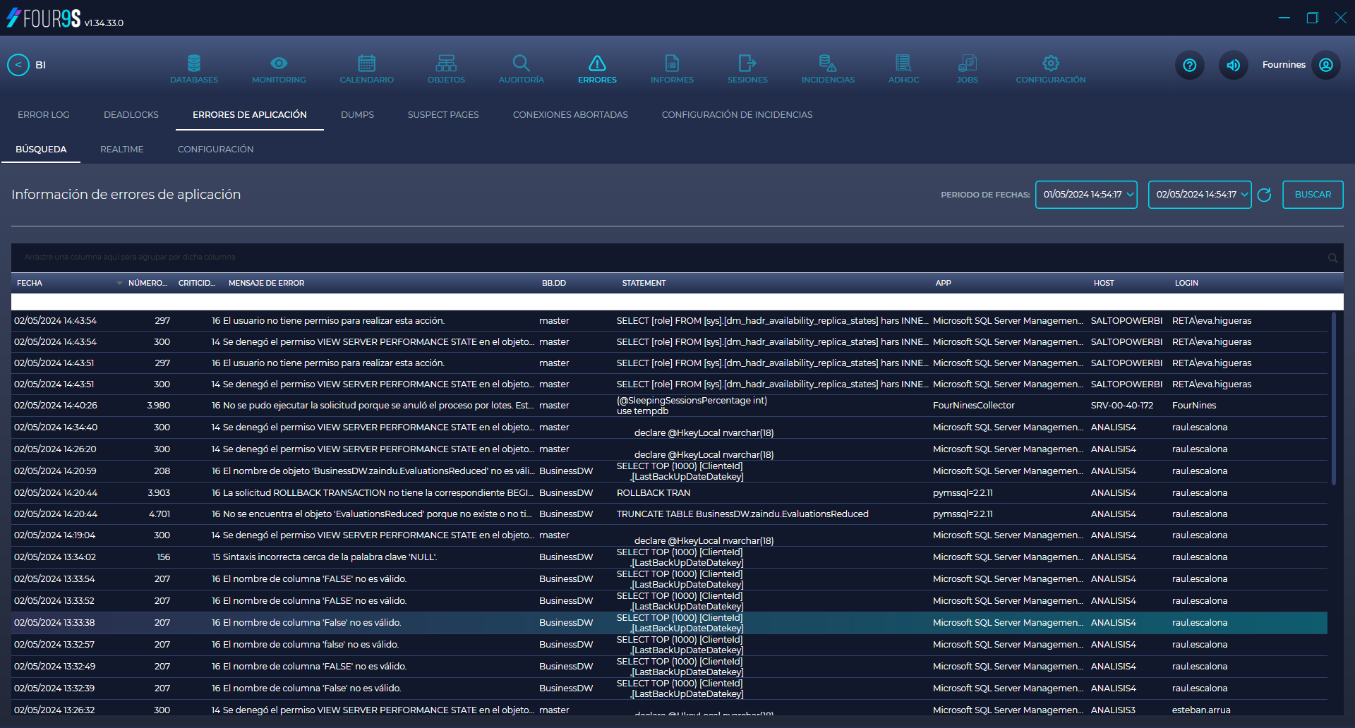 Four9s SQL Server Errors Panel: Monitoring of application errors, timeouts, and stored procedure failures for database administrators.