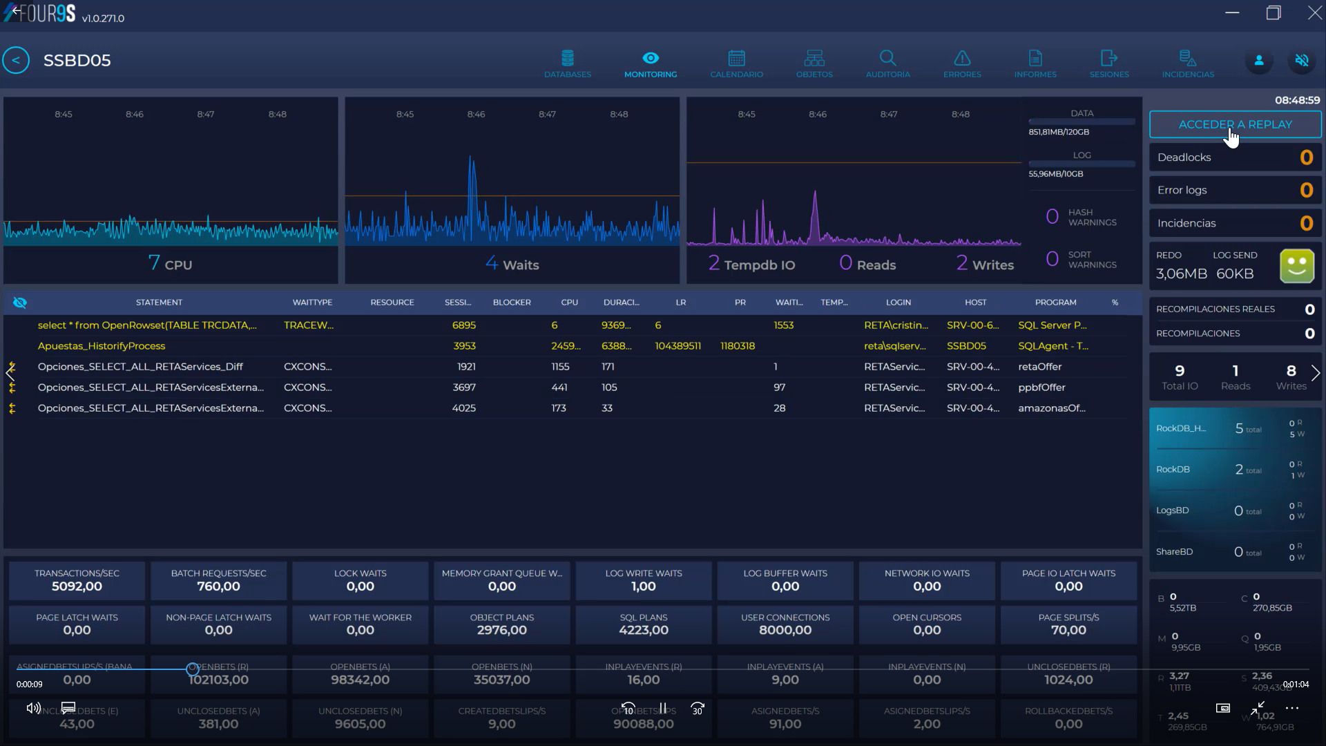 Video thumbnail: Explanation of Four9s Replay functionality, demonstrating how to analyze and manage past SQL Server activity.