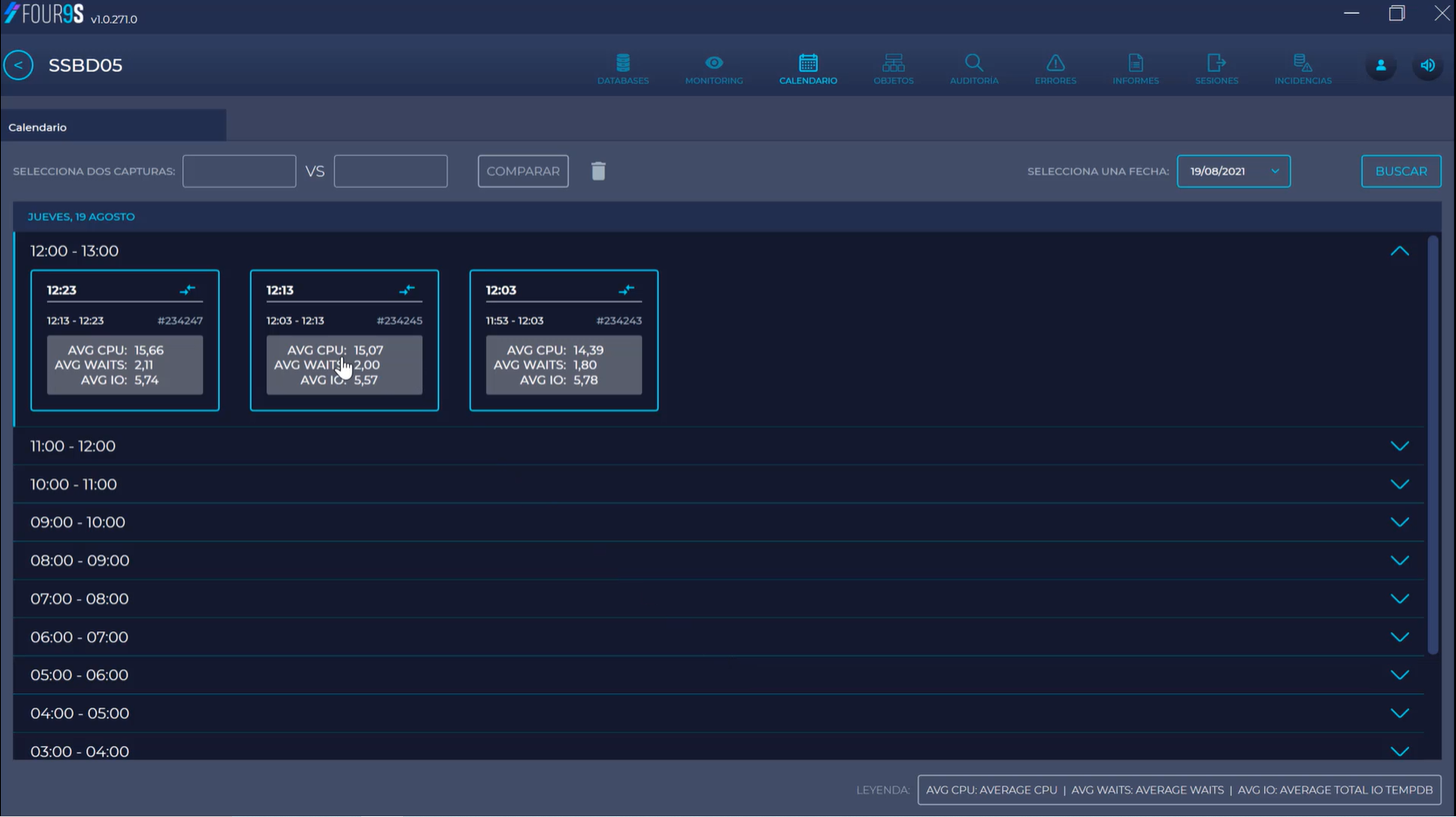 Video thumbnail: Four9s tutorial on comparing SQL Server performance timeframes using the calendar functionality.
