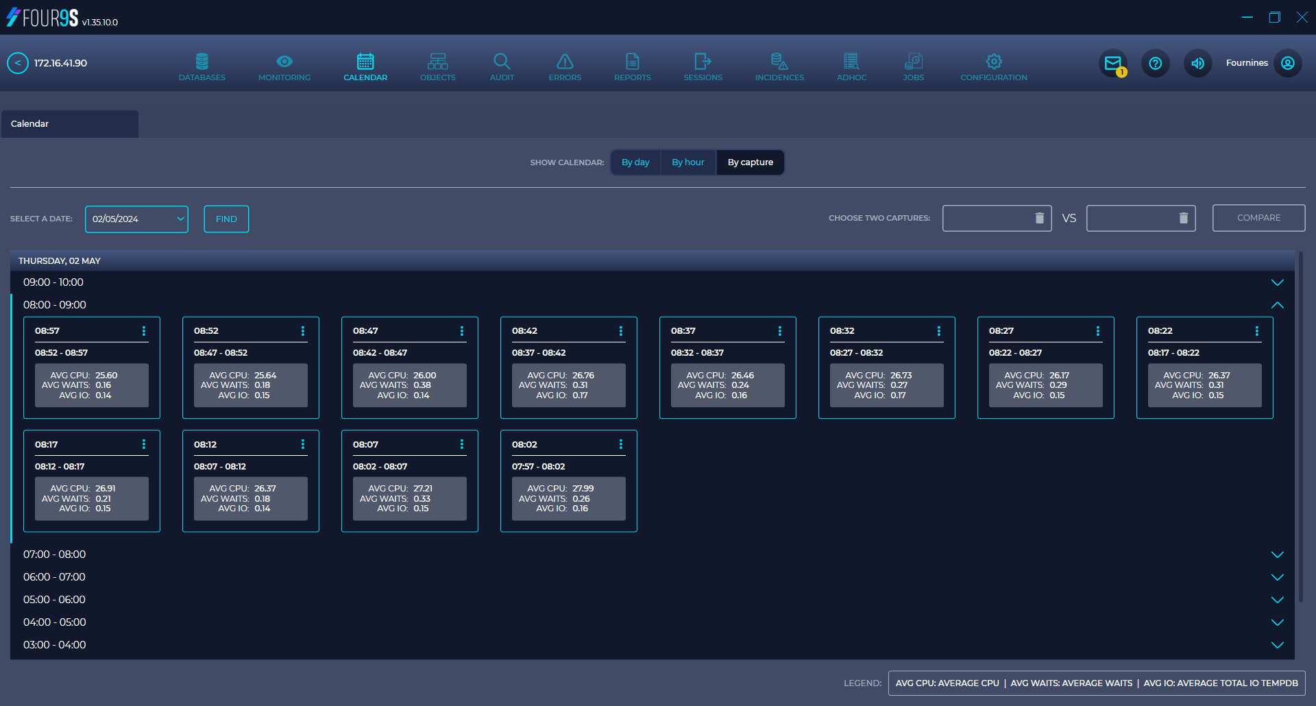 Four9s Process Comparer DPM SQL Service: Comparative analysis of CPU activity, process and query degradation, and consumption across different time periods in SQL.